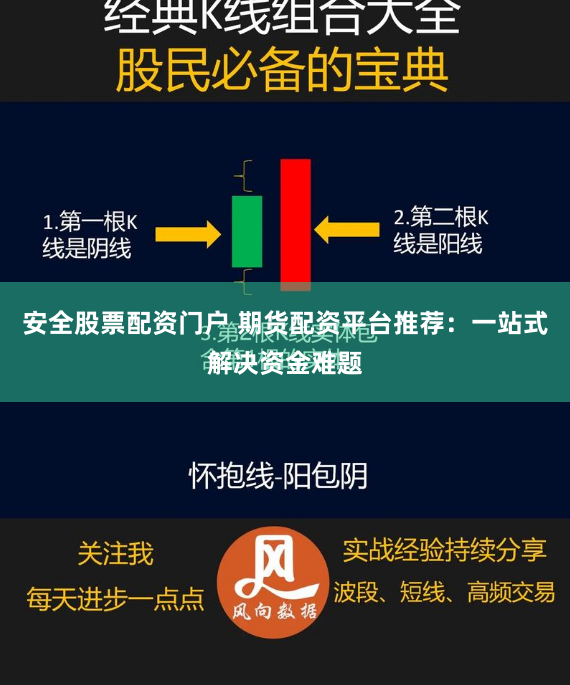 安全股票配资门户 期货配资平台推荐：一站式解决资金难题