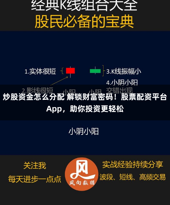 炒股资金怎么分配 解锁财富密码！股票配资平台App，助你投资更轻松