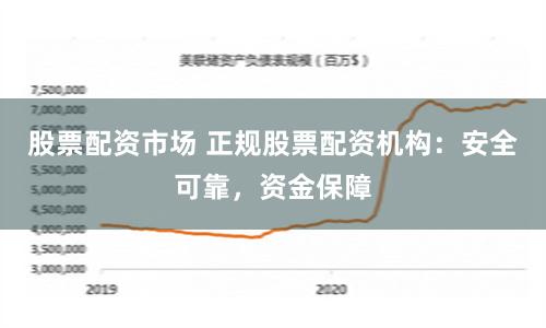 股票配资市场 正规股票配资机构：安全可靠，资金保障