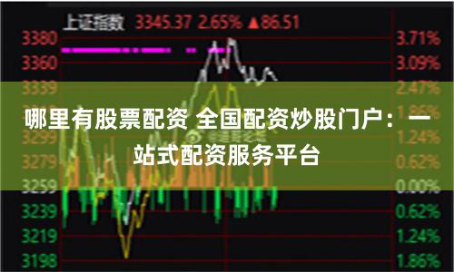 哪里有股票配资 全国配资炒股门户：一站式配资服务平台