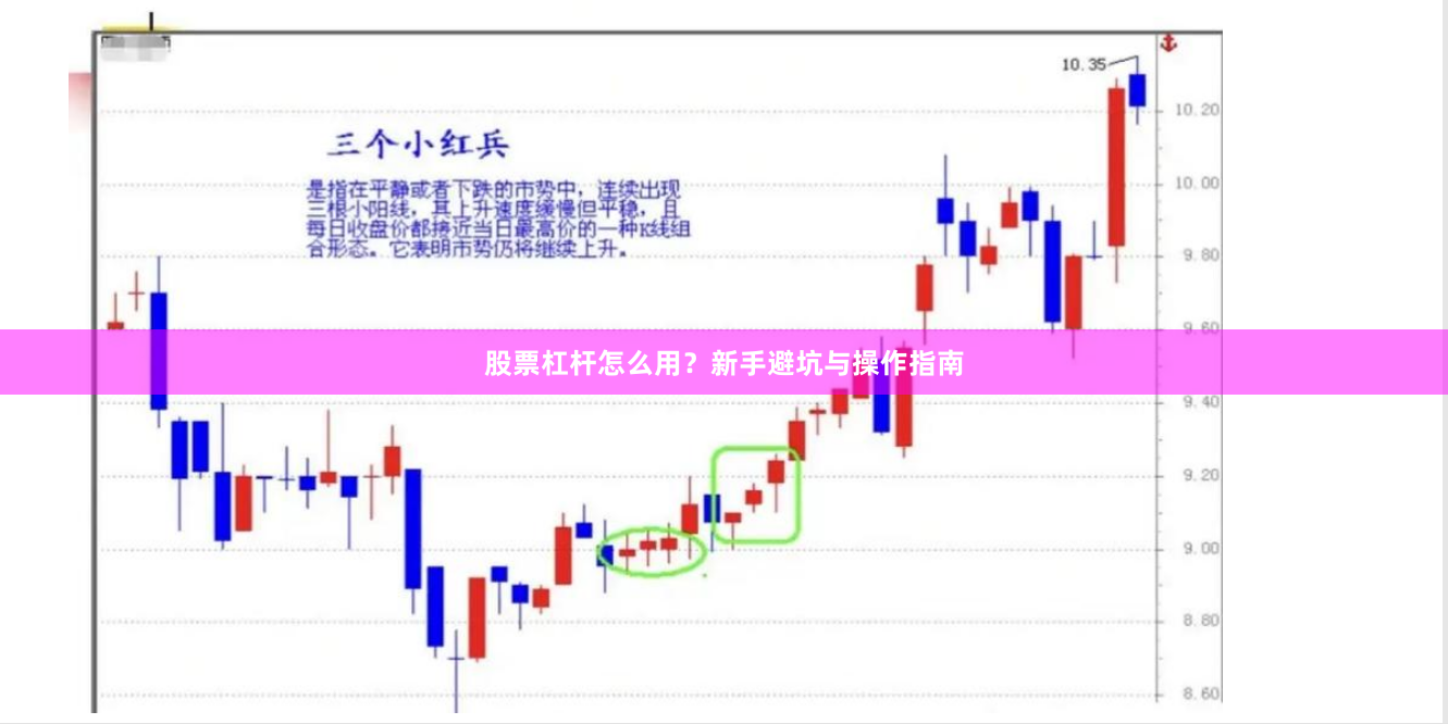 股票杠杆怎么用？新手避坑与操作指南
