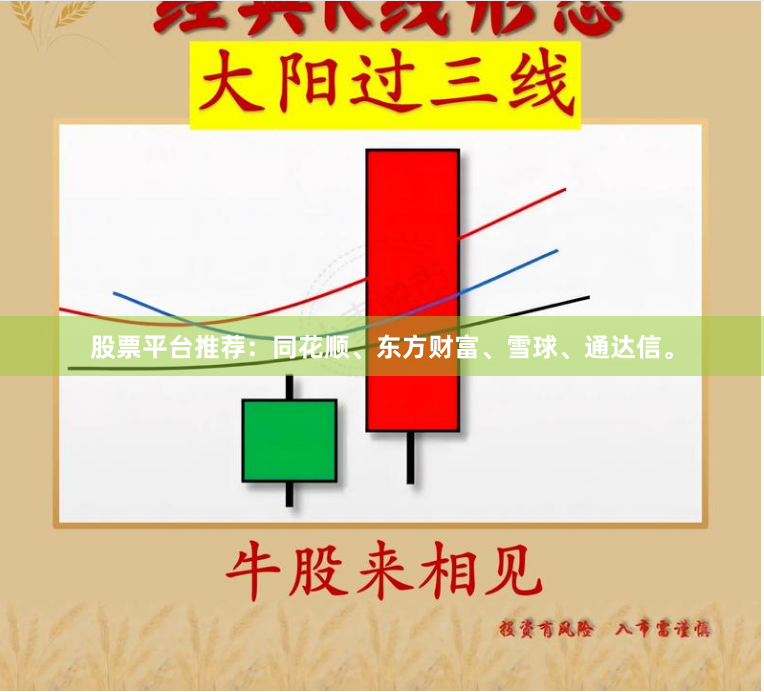 股票平台推荐：同花顺、东方财富、雪球、通达信。